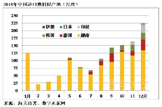 云顶集团官网·(中国)首页登录入口