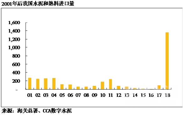 云顶集团官网·(中国)首页登录入口