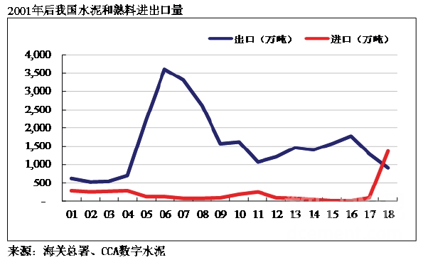 云顶集团官网·(中国)首页登录入口