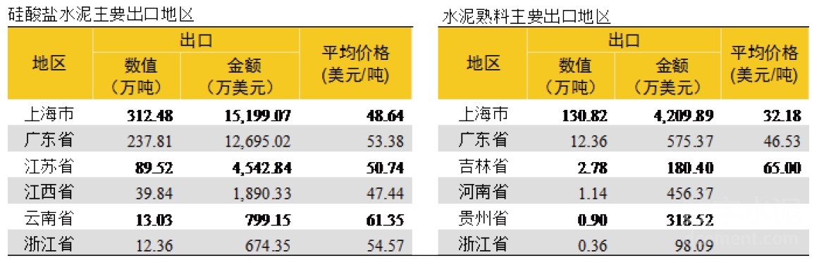 云顶集团官网·(中国)首页登录入口